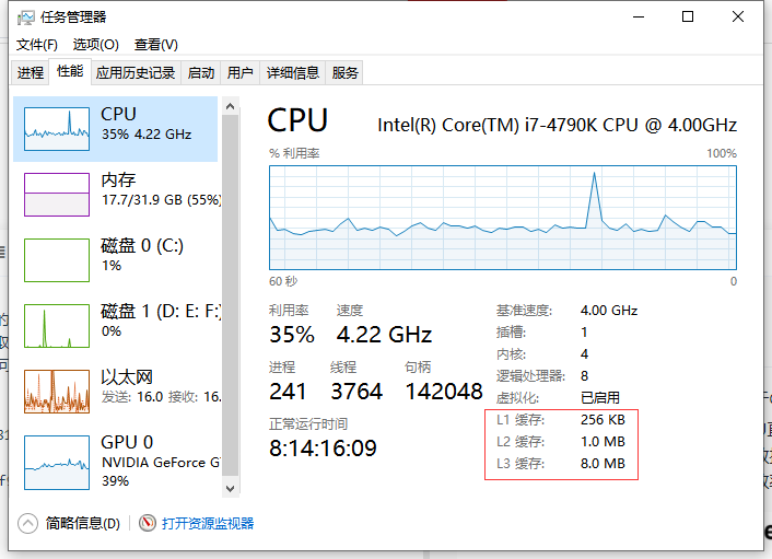 三级缓存查看.png